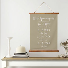 Tapisserie Suspendue Quelle différence par jour fait des Dates de Famil