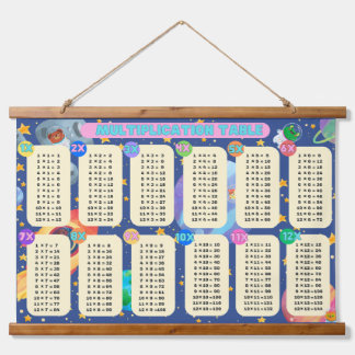 Tapisserie Suspendue Space Math Adventures ! - (Multiplication 1 à 12)