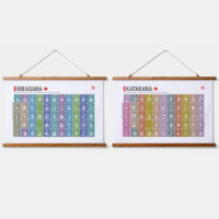 Table de Hiragana & katakana 01 -