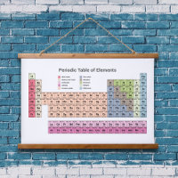 Tableau périodique des éléments en Blanc