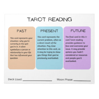 Tarot Reading 11" x 8,5" Notepad Notizblock