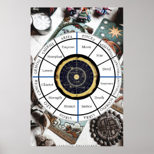 Tarot Wheel Zodiac POSTER
