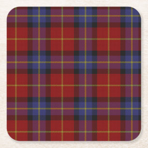 Tartan-Muster Rechteckiger Pappuntersetzer