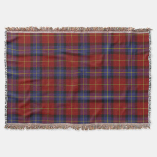 Tartanmuster Decke