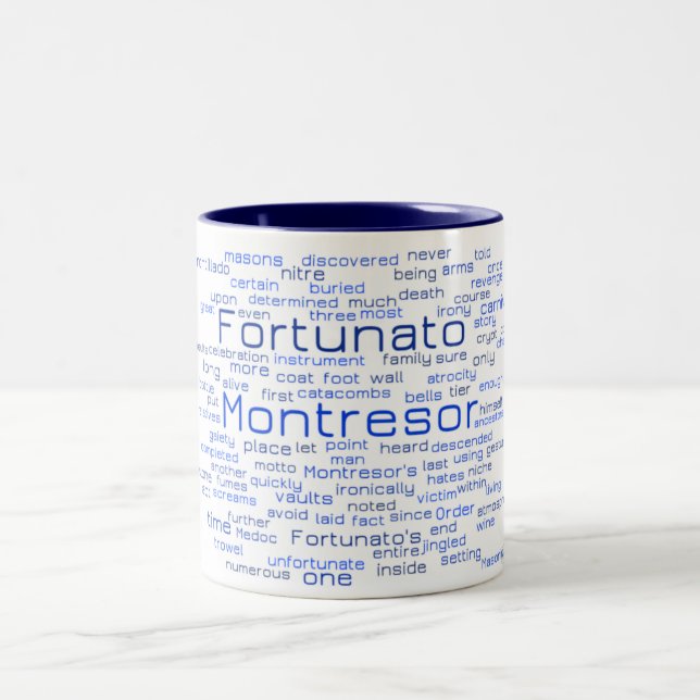Tasche der Tasse (Mittel)