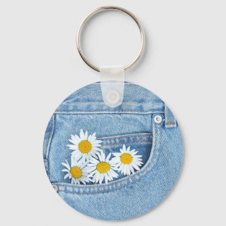 Taschendiebstahl Schlüsselanhänger