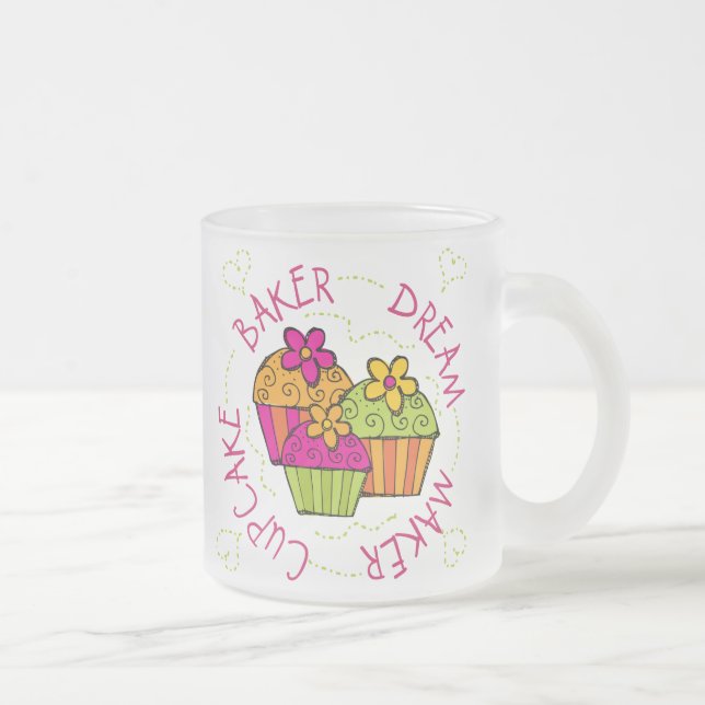 Tasse (Rechts)