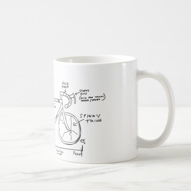 Tasse (Rechts)