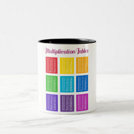 Tasse. 1x1 Einmaleins Mathematik Lernhilfe Kinder Zweifarbige Tasse