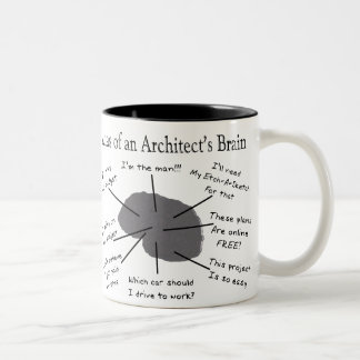 Tasse 2 Couleurs Atlas du cerveau d'un architecte