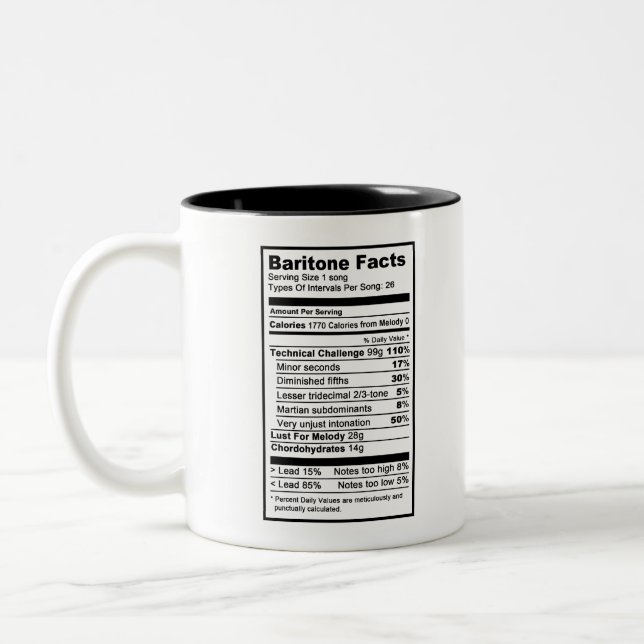 Tasse 2 Couleurs Baryton la "information de Nutrional " (Gauche)