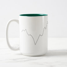 Brouillard Stock