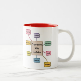 Tasse 2 Couleurs Capricorne de caféine de zodiaque