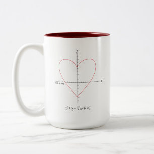Tasse 2 Couleurs Coeur de haches