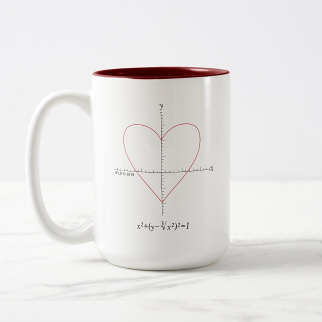 Tasse 2 Couleurs Coeur de haches (Gauche)