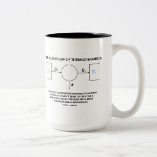 Tasse 2 Couleurs Deuxième loi de travail de thermodynamique