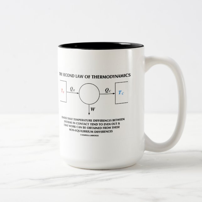 Tasse 2 Couleurs Deuxième loi de travail de thermodynamique (Droit)