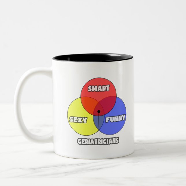 Tasse 2 Couleurs Diagramme de Venn .. Geriatriciens (Gauche)
