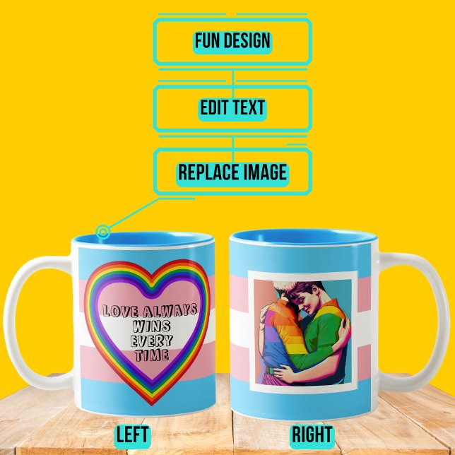 Tasse 2 Couleurs Drapeau LGBTQAI Transgender Pride avec texte (Please enjoy our design and see the others in the collection.)