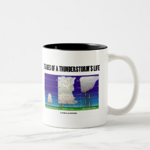 Tasse 2 Couleurs Étapes de la vie d'un orage (Météorologie)