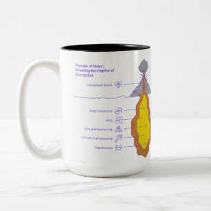 Tasse 2 Couleurs Fils de l'Union – Tissés Ensemble dans l'Amour
