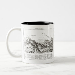 Tasse 2 Couleurs Géologie