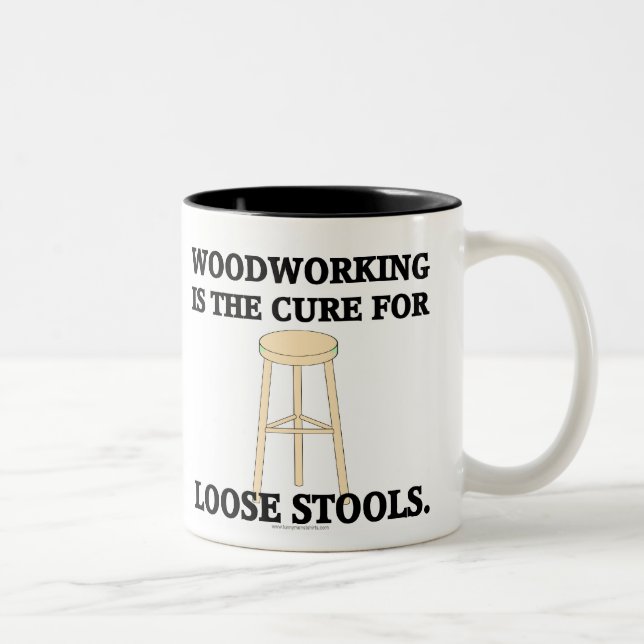 Tasse 2 Couleurs Le travail du bois est le traitement (Droit)