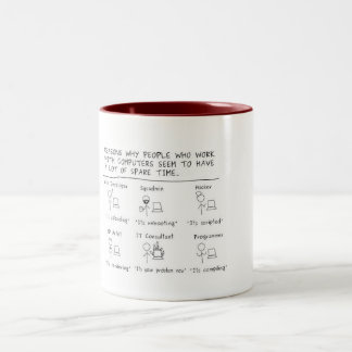 Tasse 2 Couleurs Les gens qui travaillent avec des ordinateurs…