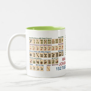 Tasse 2 Couleurs Mah Jongg Carreaux américains