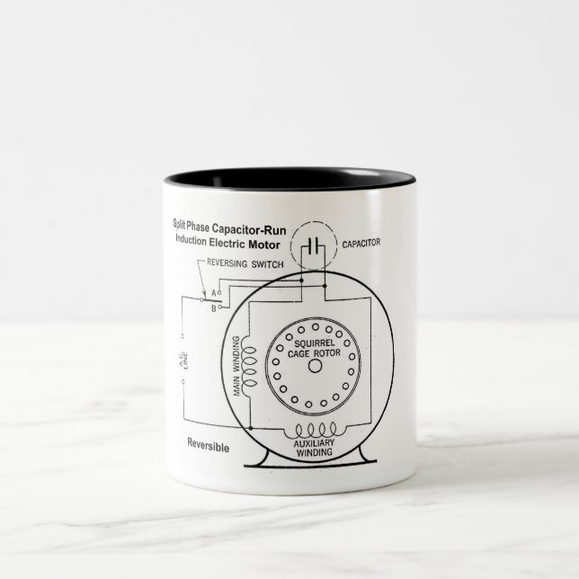 Tasse 2 Couleurs Moteur d'induction à phase fractionnée du condensa (Centre)