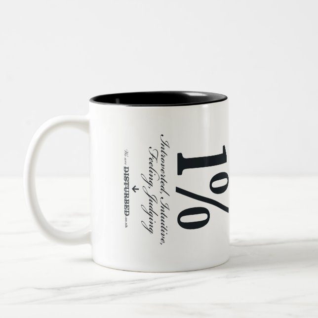 Tasse 2 Couleurs oOf d'occasions je traînant : 1% (Gauche)