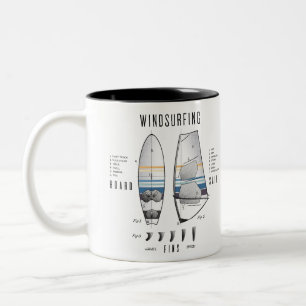 Tasse 2 Couleurs Planche à voile, voile et lexique de Fins