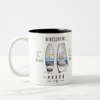 Tasse 2 Couleurs Planche à voile, voile et lexique de Fins