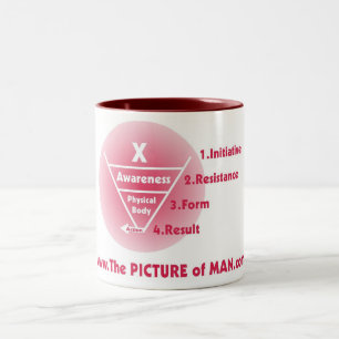 Tasse 2 Couleurs POM - Rouge