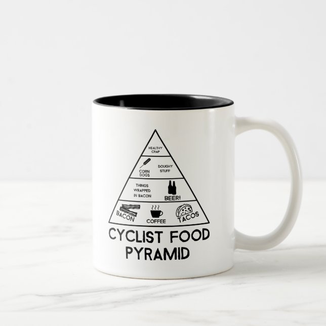 Tasse 2 Couleurs Pyramide alimentaire cycliste (Droit)