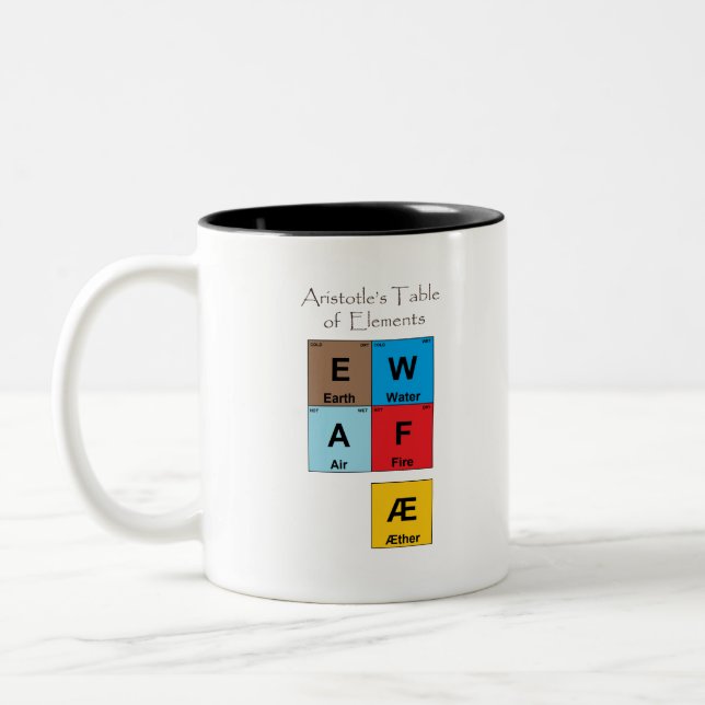 Tasse 2 Couleurs Tableau des éléments d'Aristote (Gauche)
