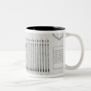Tasse 2 Couleurs Un campement de régiment d'infanterie