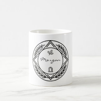 Tasse à café personnalisée avec nom ou initiale