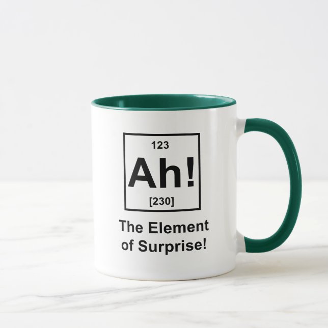 Tasse Ah ! L'effet de surprise (Droite)