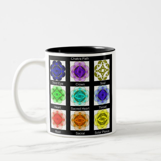 Tasse "All Chakra Balancing" (Links)