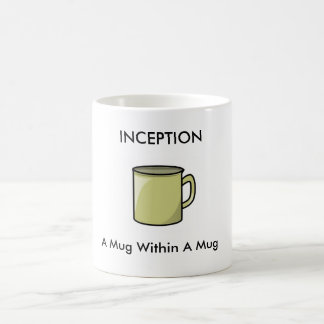 Tasse, ANFANG, eine Tasse innerhalb einer Tasse