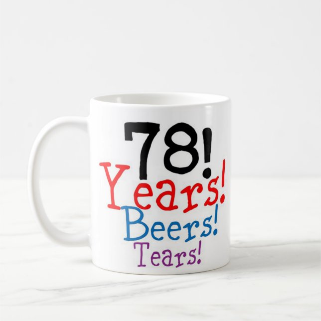 Tasse anpassen (Links)