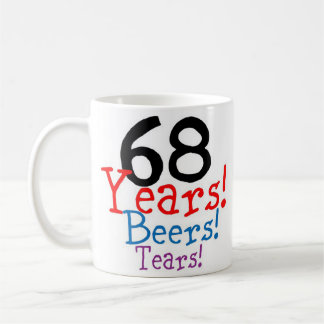 Tasse anpassen