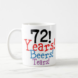 Tasse anpassen