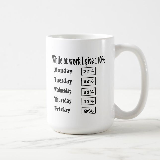 Tasse arbeiten. (Rechts)