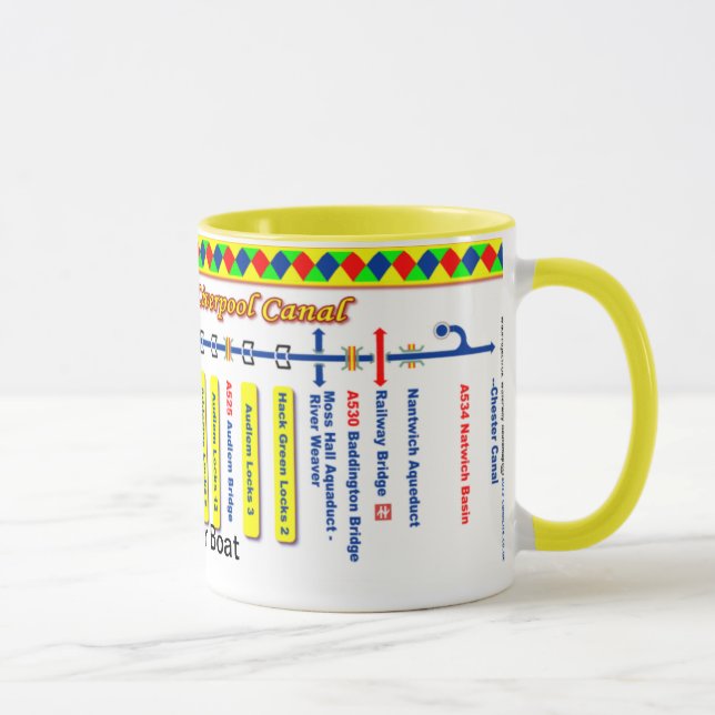 Tasse Carte d'itinéraire de canal de Birmingham et de (Droite)