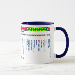 Tasse Carte d'itinéraire de canal de Bridgewater (3ème