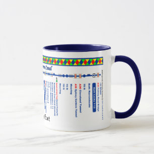 Tasse Carte d'itinéraire de canal de Kennet et d'Avon (