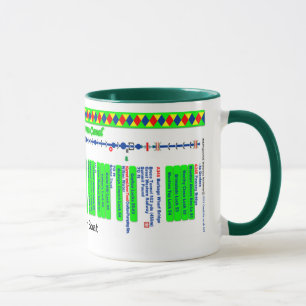Tasse Carte d'itinéraire de canal de Kennet et d'Avon (
