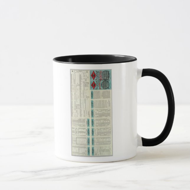 Tasse Chemin de fer du Texas et du Pacifique (Droite)